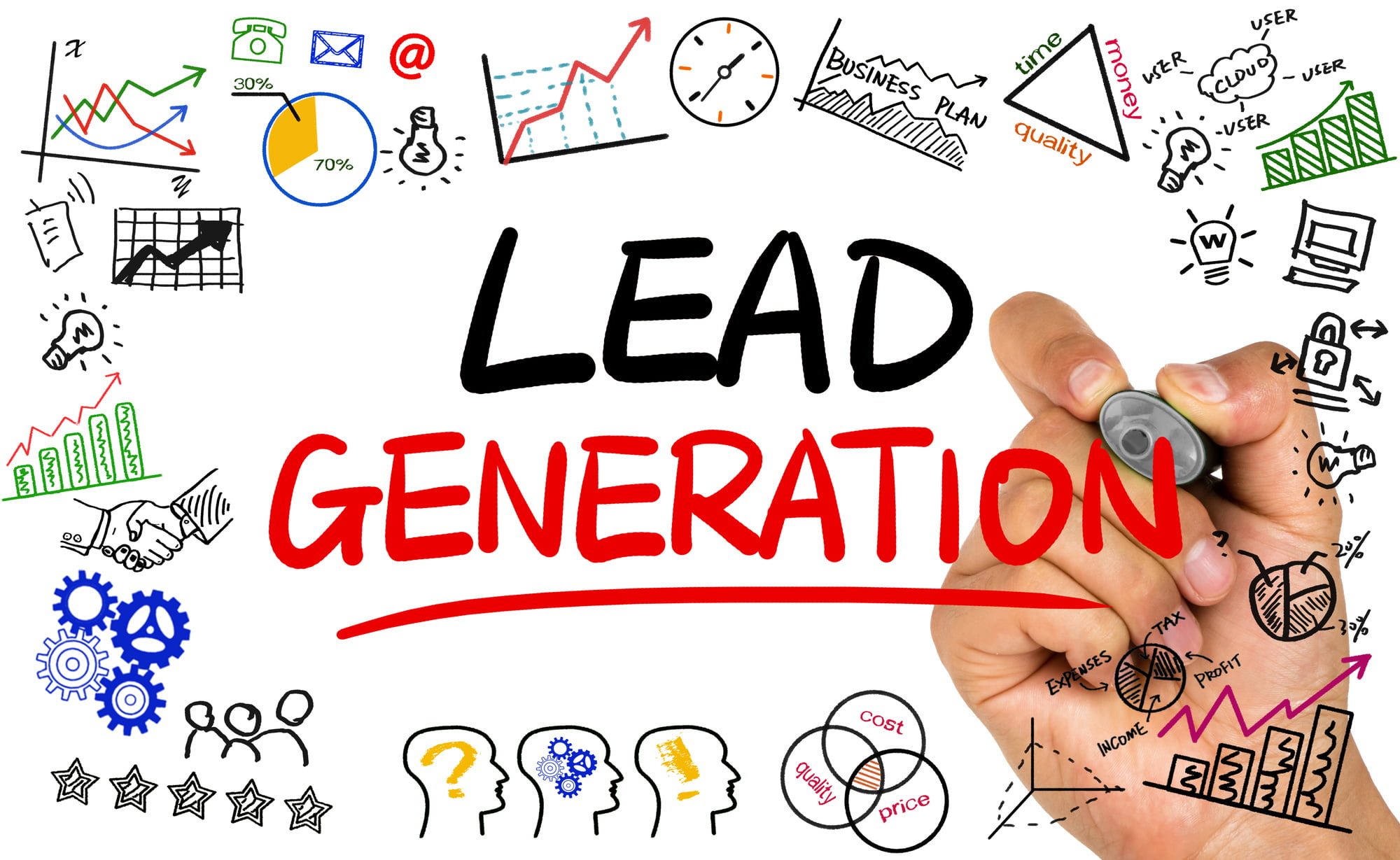 The Importance of Lead Generation