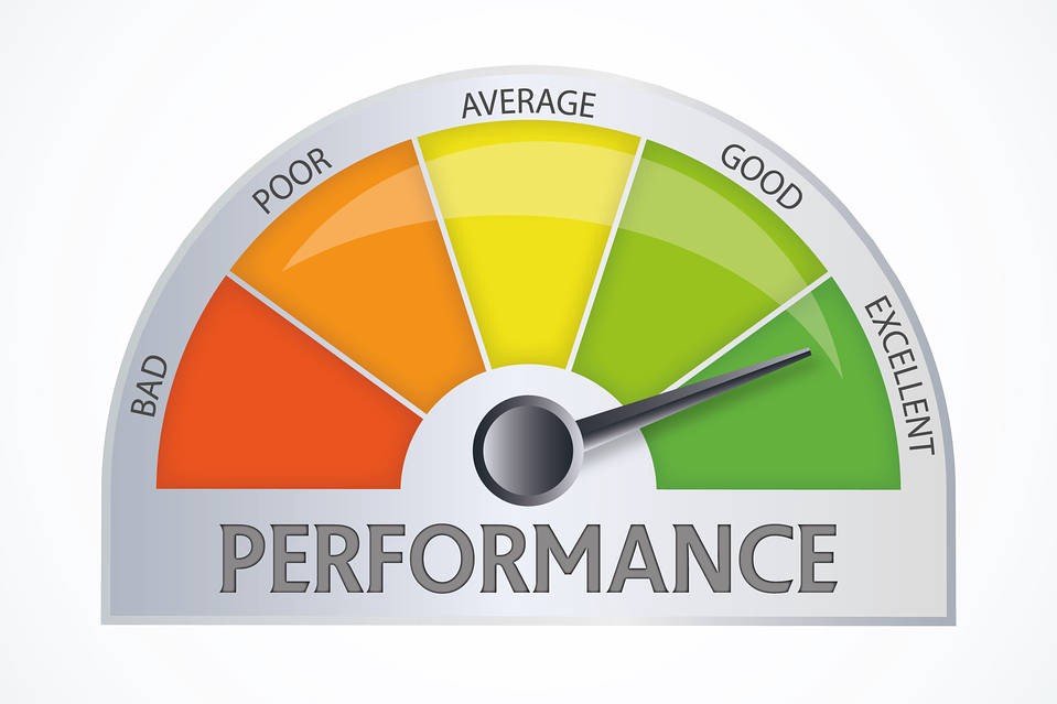 Cool Performance Advertising Tricks You Aren’t Using