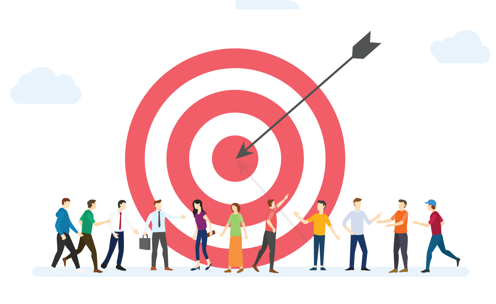 Performance Advertising is Ads Display Based on Target Audience